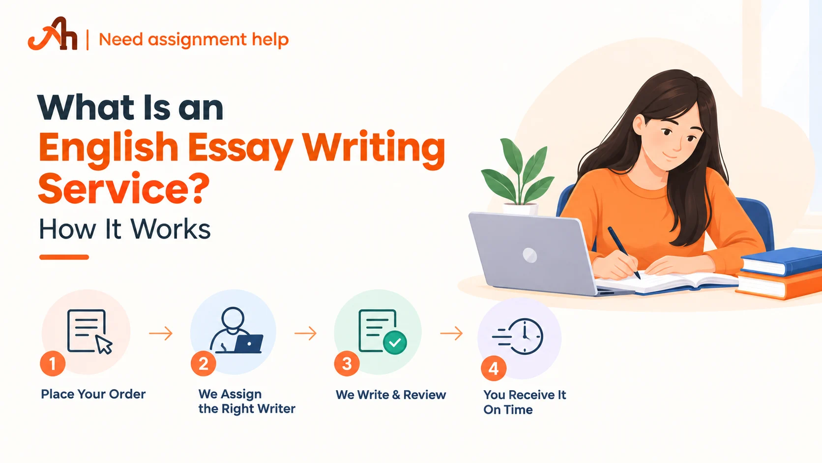 What Is an English Essay Writing Service? How It Works